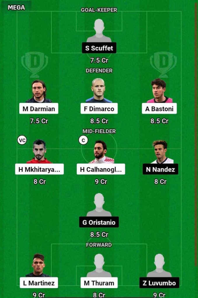 INT vs CAG Dream11 Prediction Today Football Match.