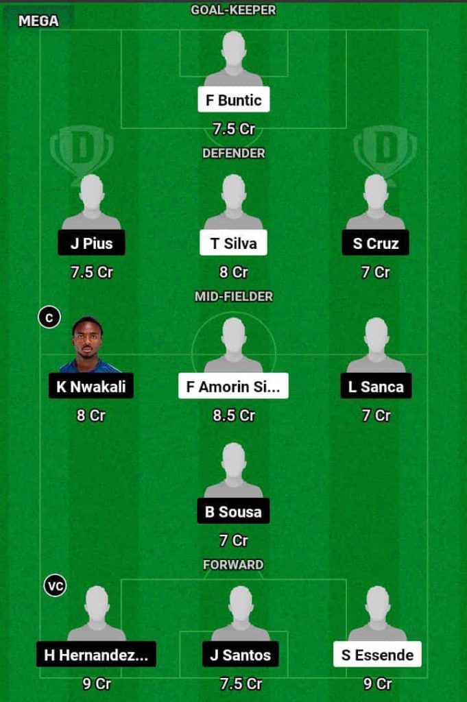 VIZ vs CHV Dream11 Prediction Today Football Match.