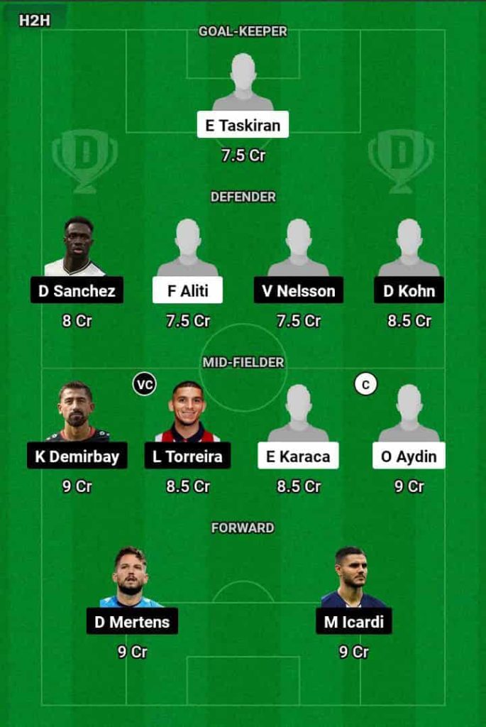 ALN vs GAL Dream11 Prediction Today Football Match.