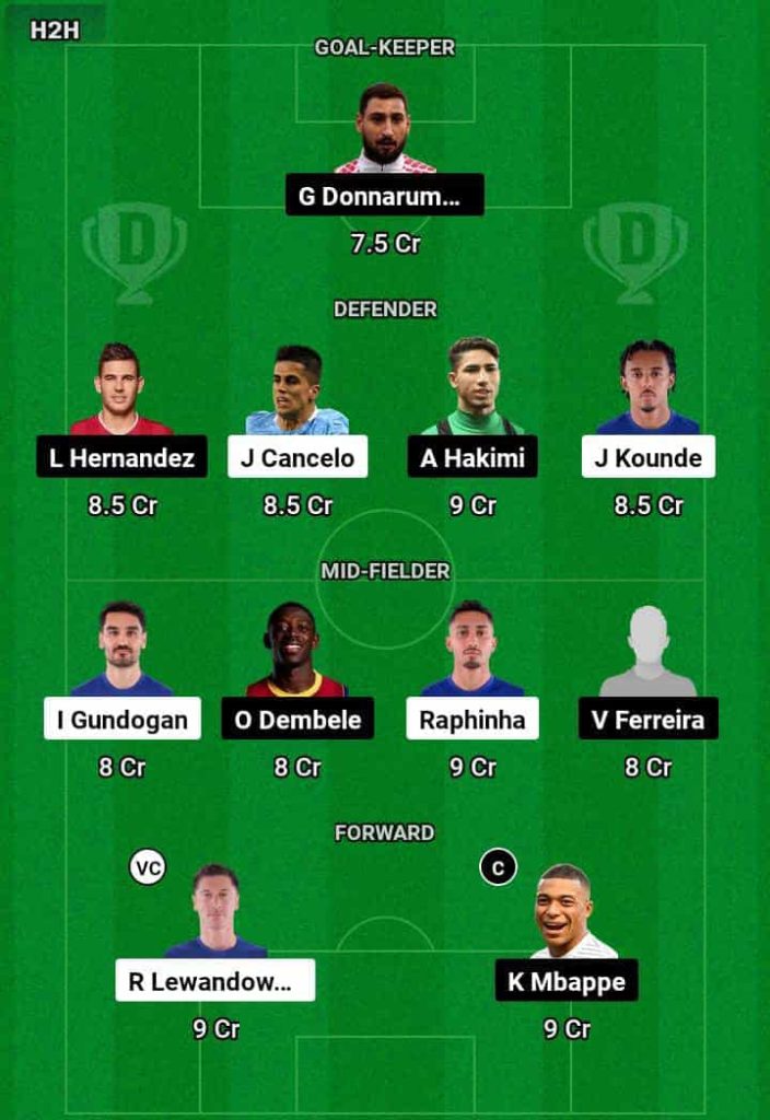 BAR vs PSG Dream11 Prediction Today Football Match.