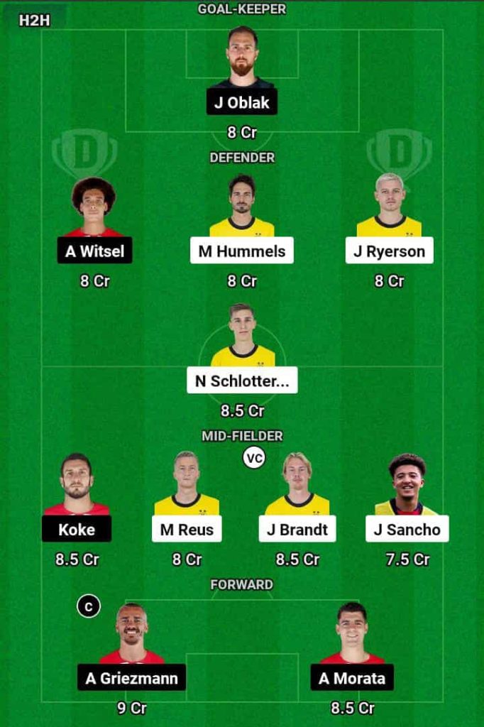 DOR vs ATL Dream11 Prediction Today Football Match.