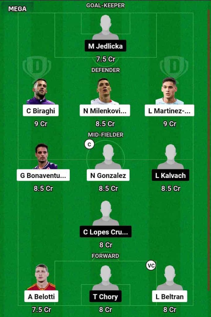 FIO vs VP Dream11 Prediction Today Football Match.