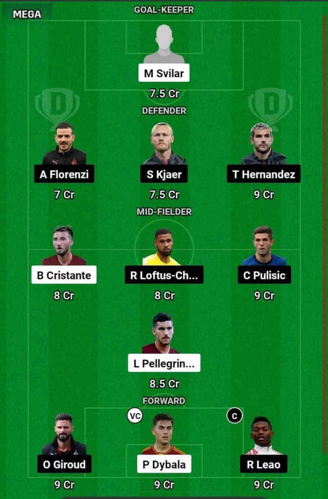 ROM vs MIL Dream11 Prediction Today Football Match.