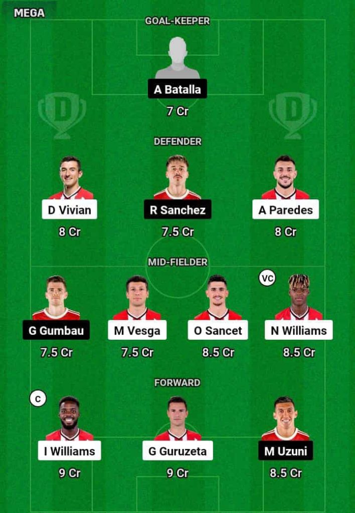 ATH vs GRD Dream11 Prediction Today Football Match.