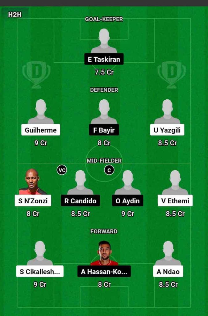 KON vs ALN Dream11 Prediction Today Football Match.