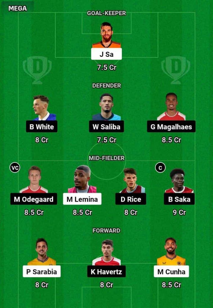 WOL vs ARS Dream11 Prediction Today Football Match.