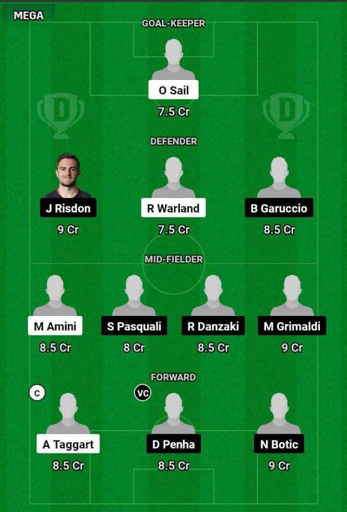 PG vs WST Dream11 Prediction Today Football Match.