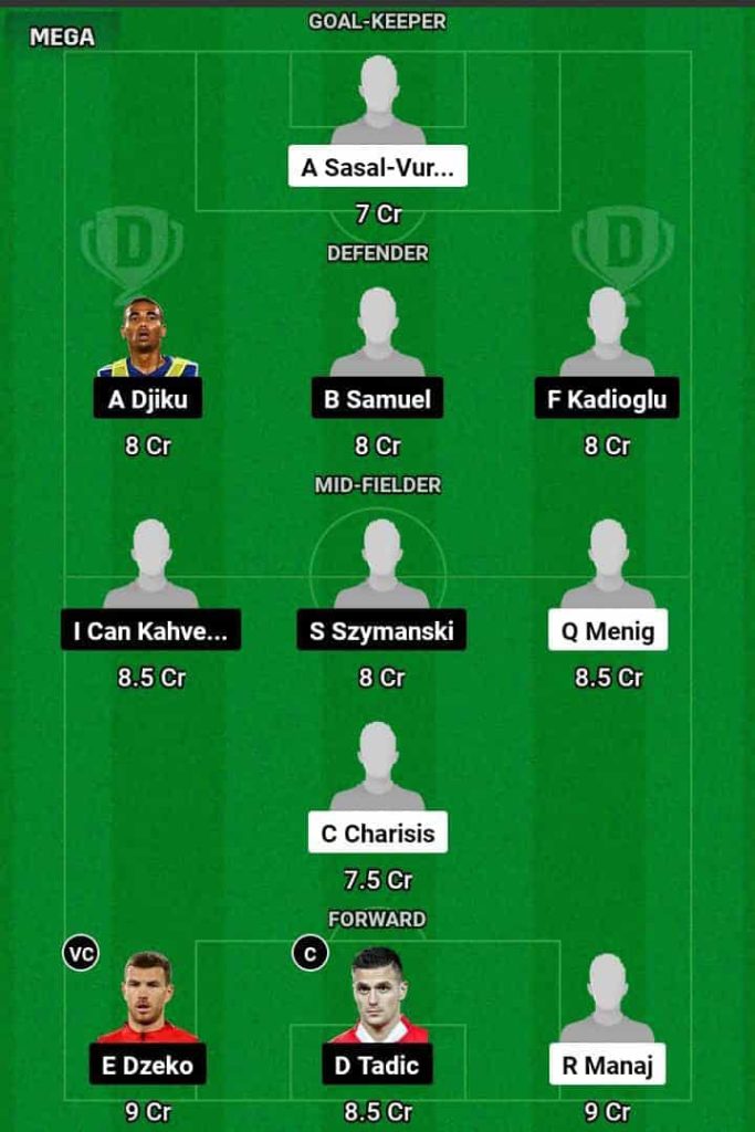 SIV vs FEN Dream11 Prediction Today Football Match.