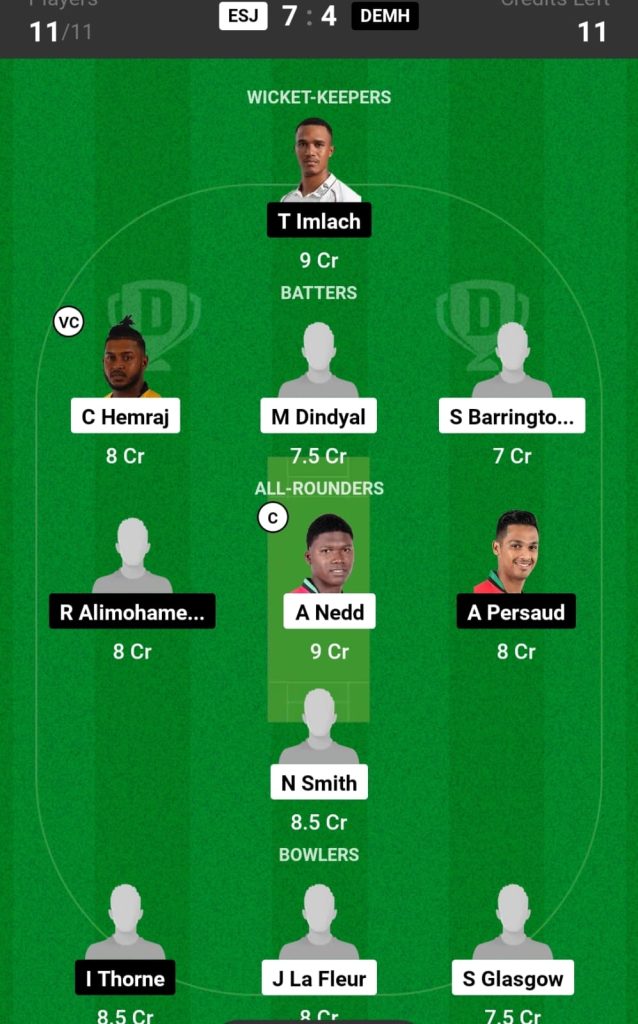 ESJ vs DEMH Dream11 Prediction Essequibo Jaguars vs Demerara Hawks Dream111 ESJ vs DEMH Player Stats: