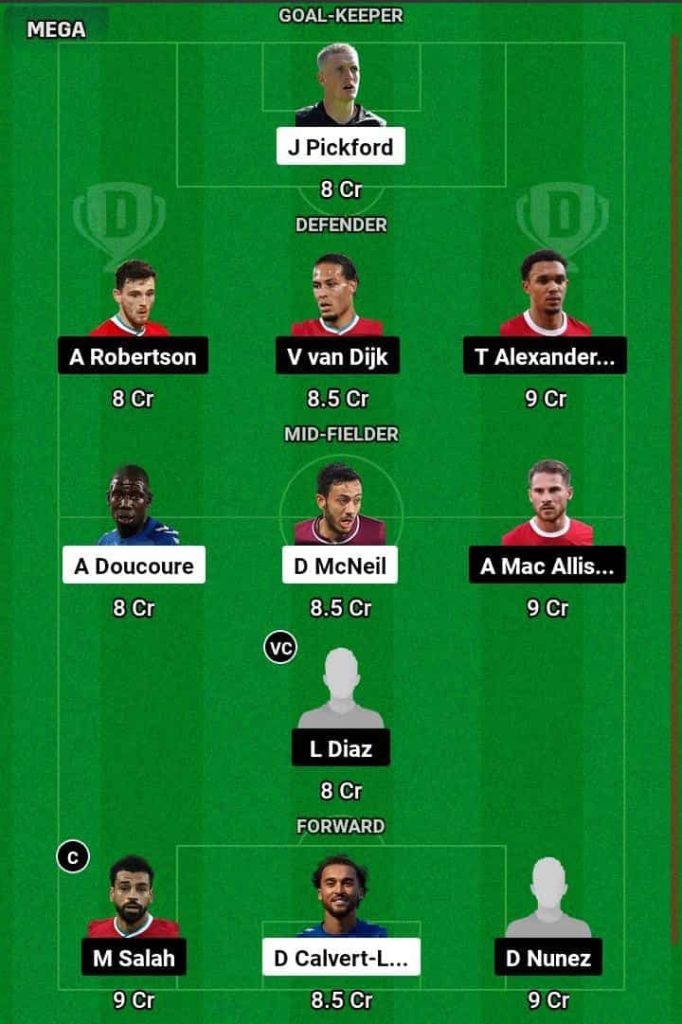 EVE vs LIV Dream11 Prediction Today Football Match.