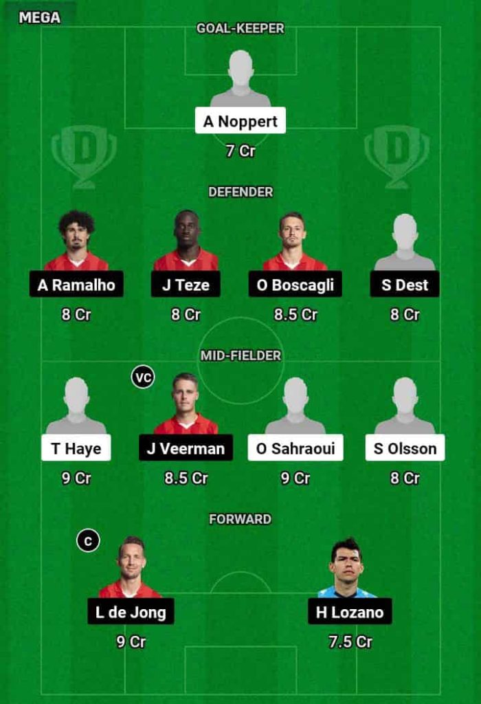 HRN vs PSV Dream11 Prediction Today Football Match.