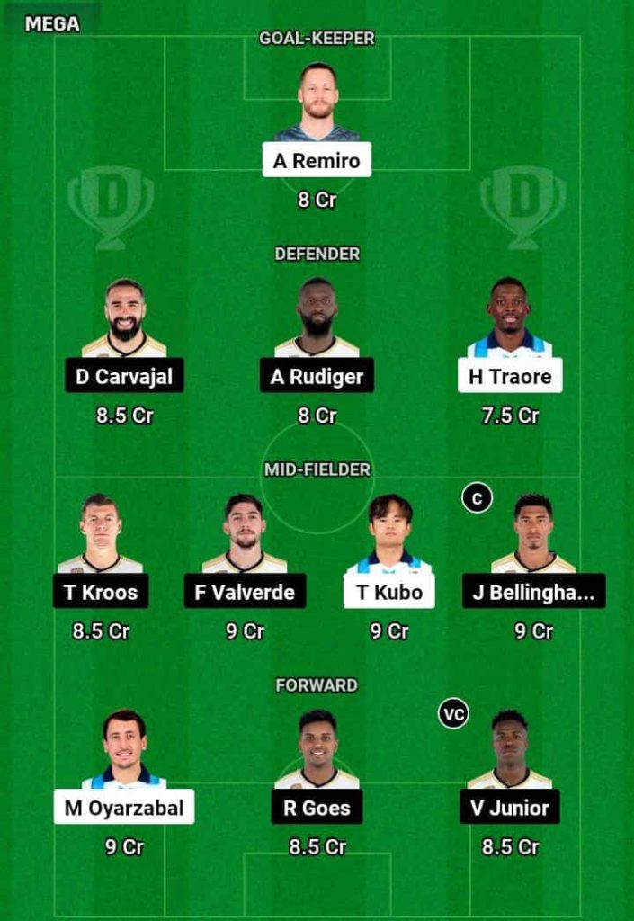 RS vs RM Dream11 Prediction Today Football Match.