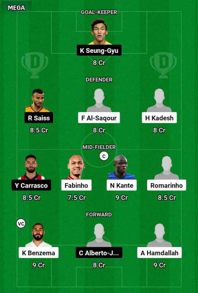 ITT vs SHB Dream11 Prediction Today Football Match.