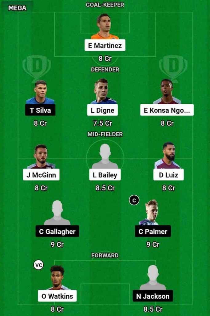 AVL vs CHE Dream11 Prediction Today Football Match.