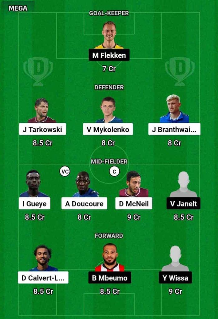 EVE vs BRE Dream11 Prediction Today Football Match.