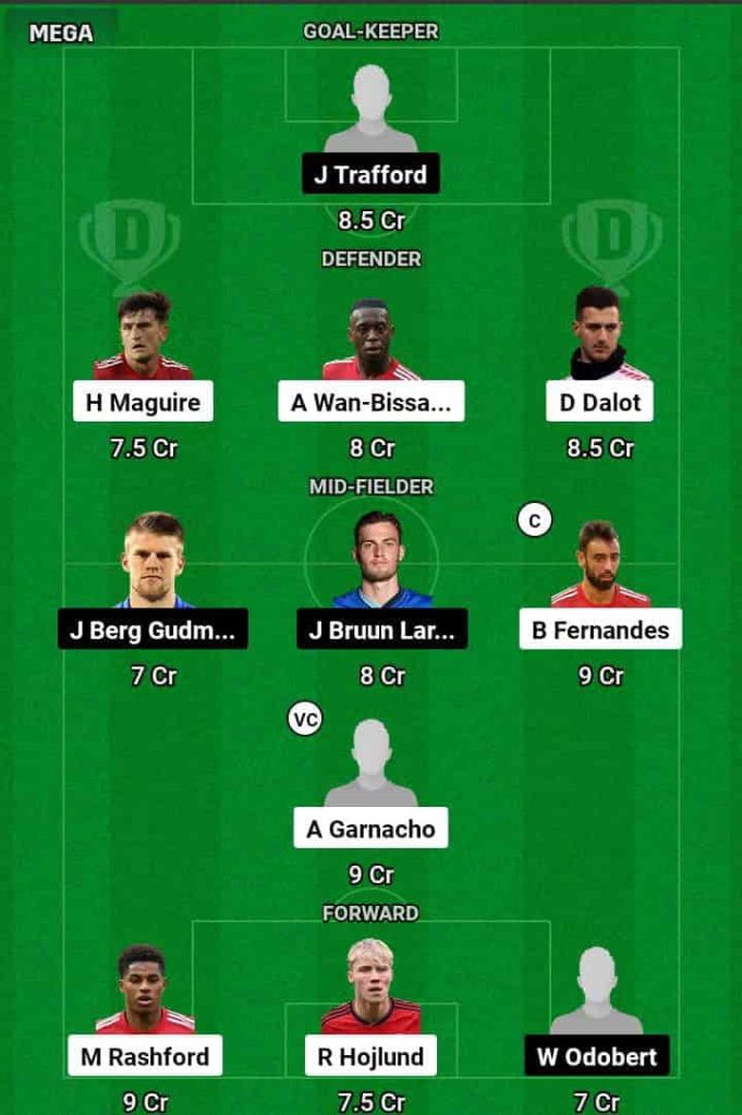 MUN vs BUR Dream11 Prediction Today Football Match.