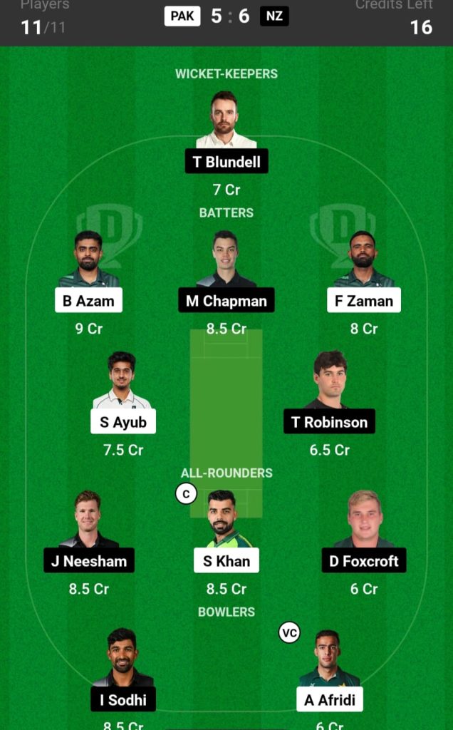 PAK vs NZ Dream11 Prediction Pakistan vs New Zealand Dream11 PAK vs NZ Player Stats - New Zealand and Pakistan are set to face off in the 5th T20I match