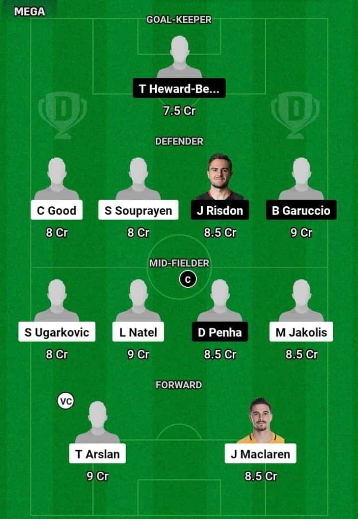 MLC vs WST Dream11 Prediction Today Football Match.