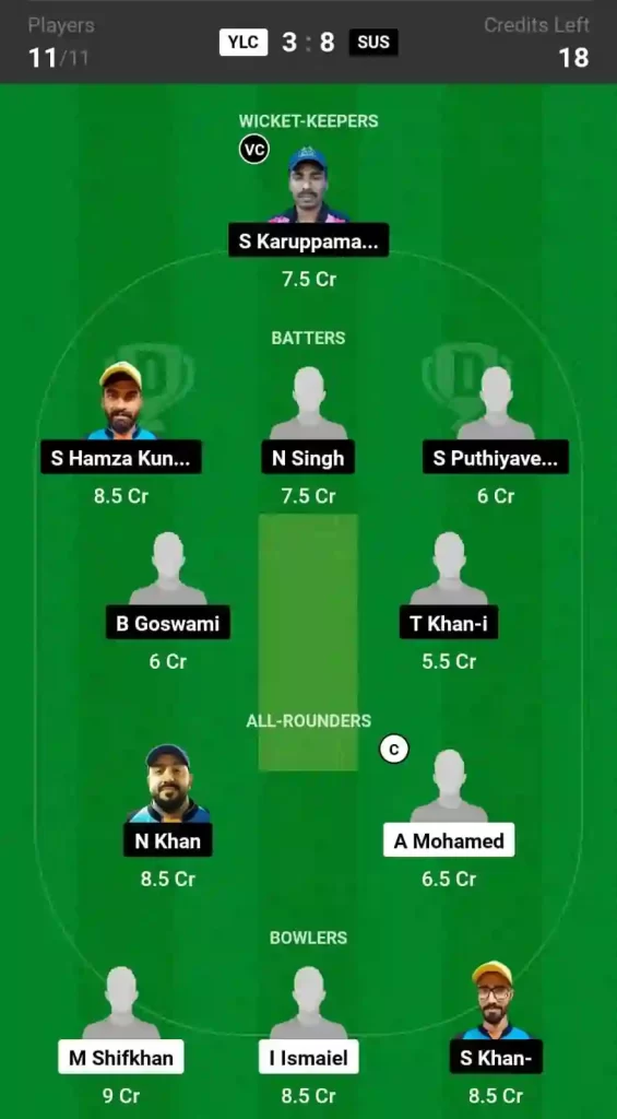 YLC vs SUS Dream11 Prediction & Player Stats, Young Lions CC vs Super XI Strikers: 81st Match, Kuwait Ramadan T10 Challengers Cup 2024