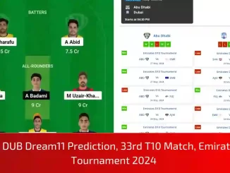 ABD vs DUB Dream11 Prediction, Dream11 Team, Pitch Report & Player Stats, 33rd Match, Emirates D10 Tournament, 2024