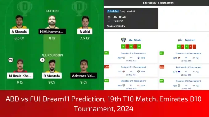 ABD vs FUJ Dream11 Prediction, Dream11 Team, Pitch Report & Player Stats, 19th T10 Match, Emirates D10 Tournament, 2024