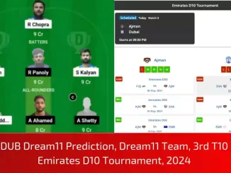 AJM vs DUB Dream11 Prediction, Dream11 Team, Pitch Report & Player Stats, 3rd T10 Match, Emirates D10 Tournament, 2024