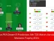 AMB vs PEA Dream11 Prediction, Player Stats, 6th Match, Kerala T20 Womens Trophy 2024