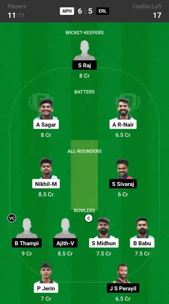 APH vs ERL Dream11 Prediction & Player Stats, 5th Match, Kerala T20 Trophy, 2024