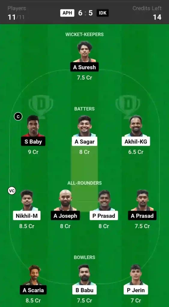 APH vs IDK Dream11 Prediction & Player Stats, 8th Match, Kerala T20 Trophy, 2024