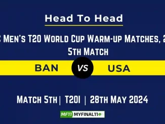 ICC Men's T20 World Cup 2024, Warm-up Matches: BAN vs USA player battle, Head to Head Stats, Records