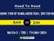 BAN vs ZIM Head to Head, 3rd T20I, player records, and player Battle, Top Batsmen & Top Bowlers records for Zimbabwe tour of Bangladesh [7th May 2024]