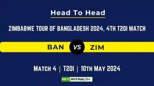 BAN vs ZIM 4th T20I player battle, Head to Head Stats, Records for Zimbabwe vs Bangladesh 2024