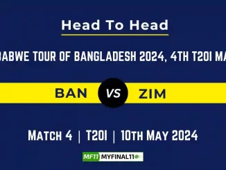 BAN vs ZIM 4th T20I player battle, Head to Head Stats, Records for Zimbabwe vs Bangladesh 2024