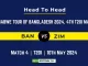 BAN vs ZIM 4th T20I player battle, Head to Head Stats, Records for Zimbabwe vs Bangladesh 2024