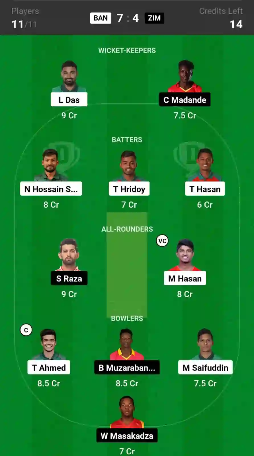 BAN vs ZIM Dream11 Prediction, 2nd T20I: In-Depth Analysis, Venue Stats, and Fantasy Cricket Tips for Bangladesh vs Zimbabwe [5th May 2024]