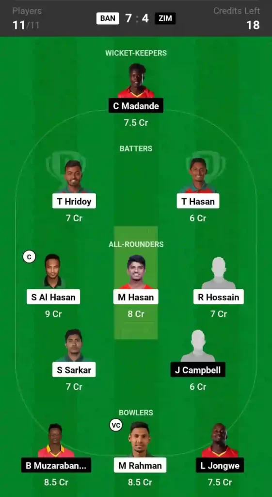 BAN vs ZIM Dream11 Prediction, 5th T20I: In-Depth Analysis, Venue Stats, and Fantasy Cricket Tips for Bangladesh vs Zimbabwe [12th May 2024]