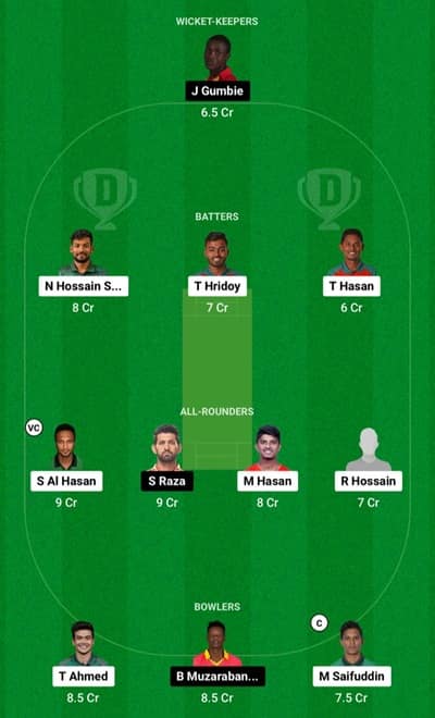 BAN vs ZIM Dream11 Prediction 4th T20-min