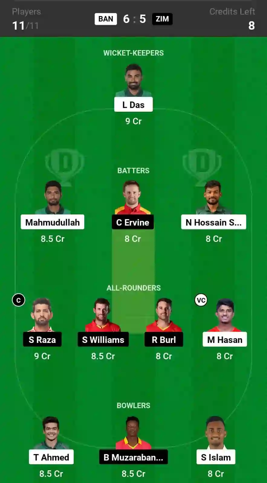 BAN vs ZIM Dream11 Prediction: In-Depth Analysis, Venue Stats, and Fantasy Cricket Tips of 1st T20I for Bangladesh vs Zimbabwe [3rd May 2024]