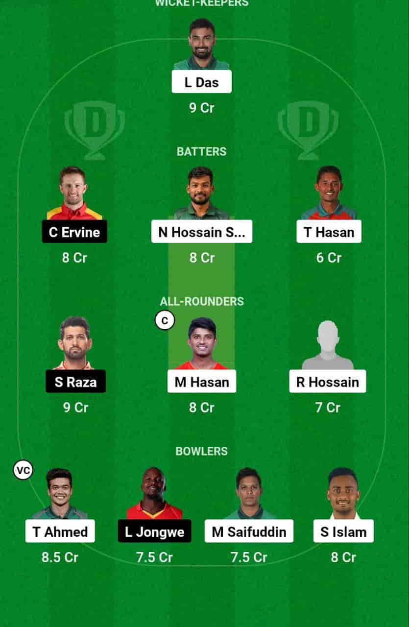 BAN vs ZIM Dream11 Prediction Today is the 3rd T20I Match of the Zimbabwe tour of Bangladesh 2024. This match will be hosted at the Zahur Ahmed Chowdhury Stadium, Chattogram, scheduled for the 7th of May 2024 at 14:30 IST. Bangladesh (BAN) vs Zimbabwe (ZIM) match In-depth match analysis & Fantasy Cricket Tips. Get Venue Stats of the Zahur Ahmed Chowdhury Stadium, Chattogram pitch report