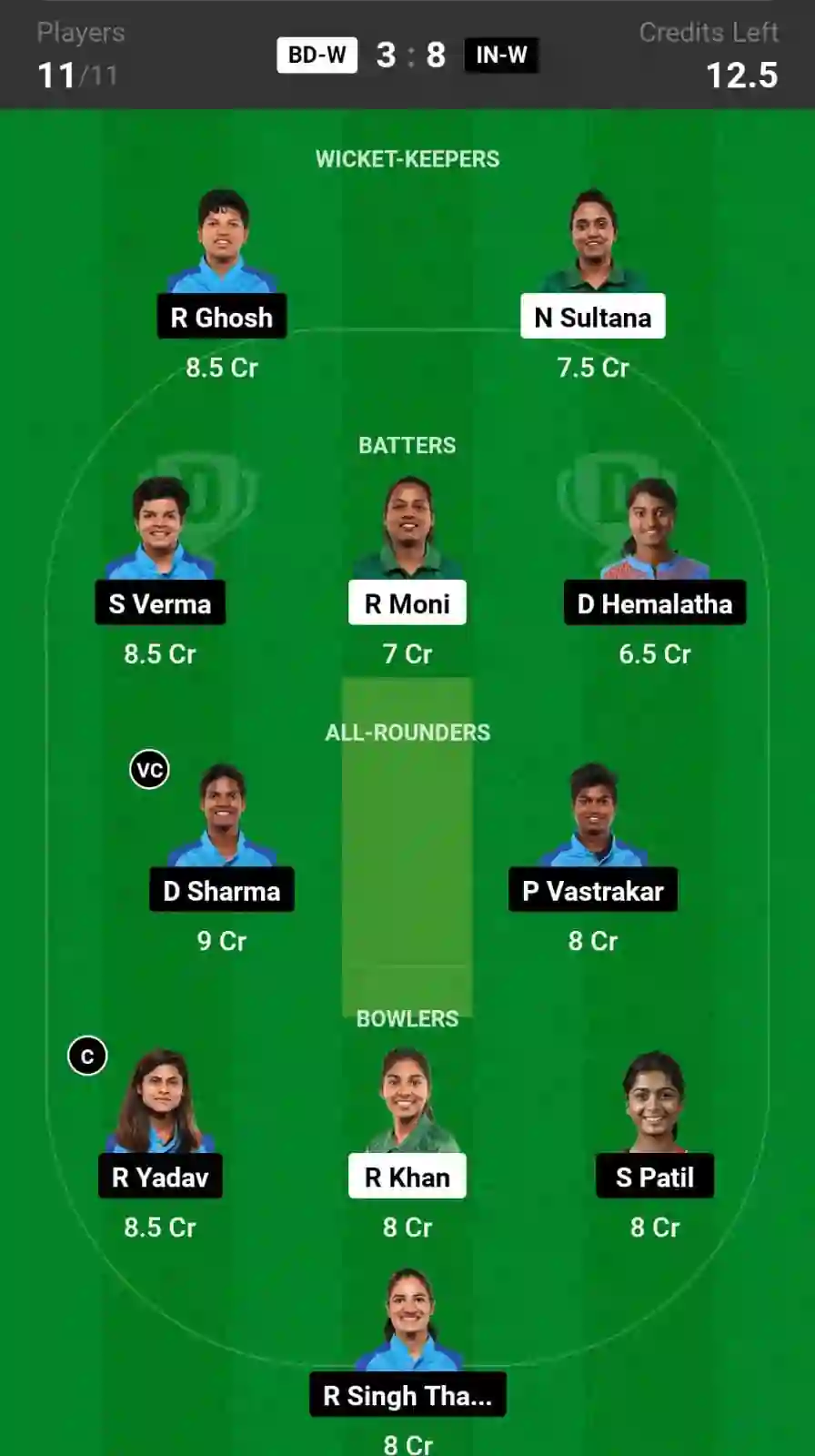BD-W vs IN-W Dream11 Prediction, 4th T20I: In-Depth Analysis, Venue Stats, and Fantasy Cricket Tips for Bangladesh Women vs India Women [6th May 2024]