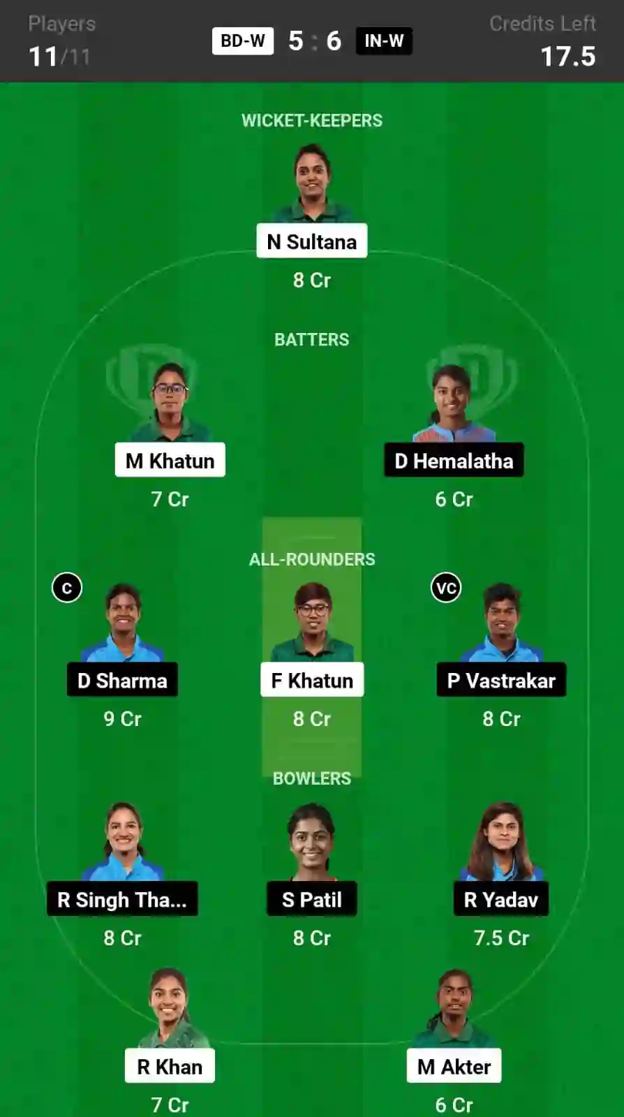 BD-W vs IN-W 3rd T20I Dream11 Prediction: In-Depth Analysis, Venue Stats, and Fantasy Cricket Tips for Bangladesh Women vs India Women [2nd May 2024]
