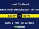 BD-W vs IN-W Head to Head, BD-W vs IN-W player records, BD-W vs IN-W player Battle, and BD-W vs IN-W Player Stats, BD-W vs IN-W Top Batters & Top Bowlers records for the upcoming match of the India Women tour of Bangladesh 2024, 4th T20I Match, which will see Bangladesh Women taking on India Women, in this article, we will check out the player statistics, Furthermore, Top Batters and top Bowlers, player records, and player records, including their head-to-head records