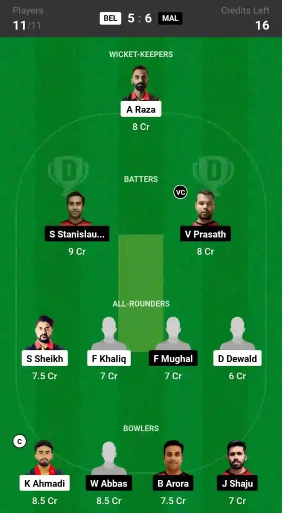 BEL vs MAL Dream11 Prediction & Player Stats, 5th Match, ECN Mdina Cup T20I, 2024