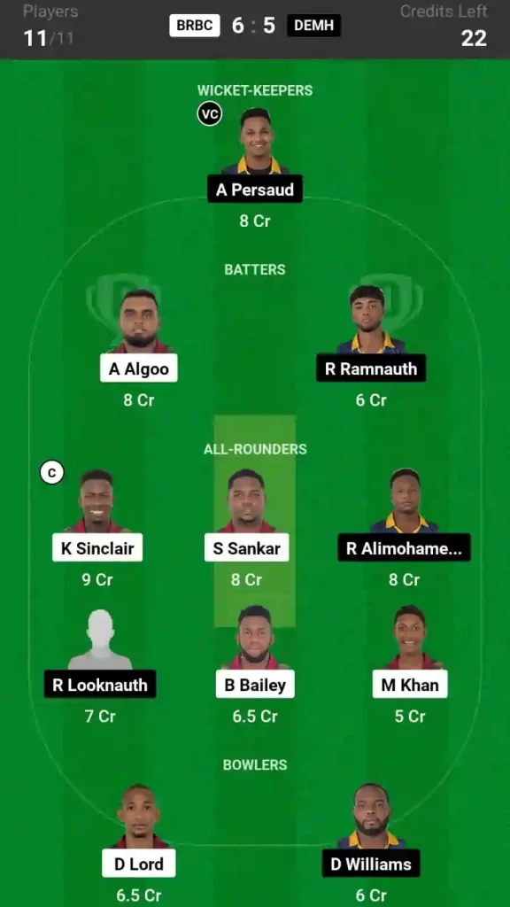 BRBC vs DEMH Dream11 Prediction & Player Stats, 26th T10 Match, Guyana T10 Blast, 2024