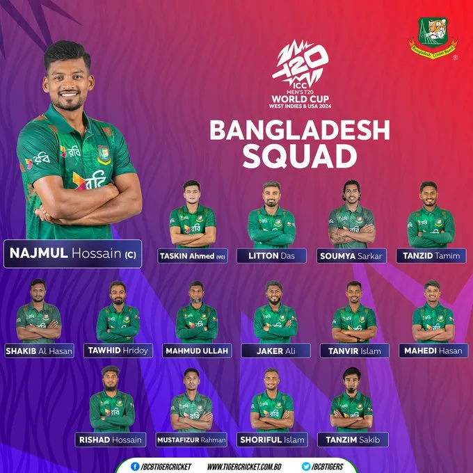 Bangladesh's World Cup Squad: