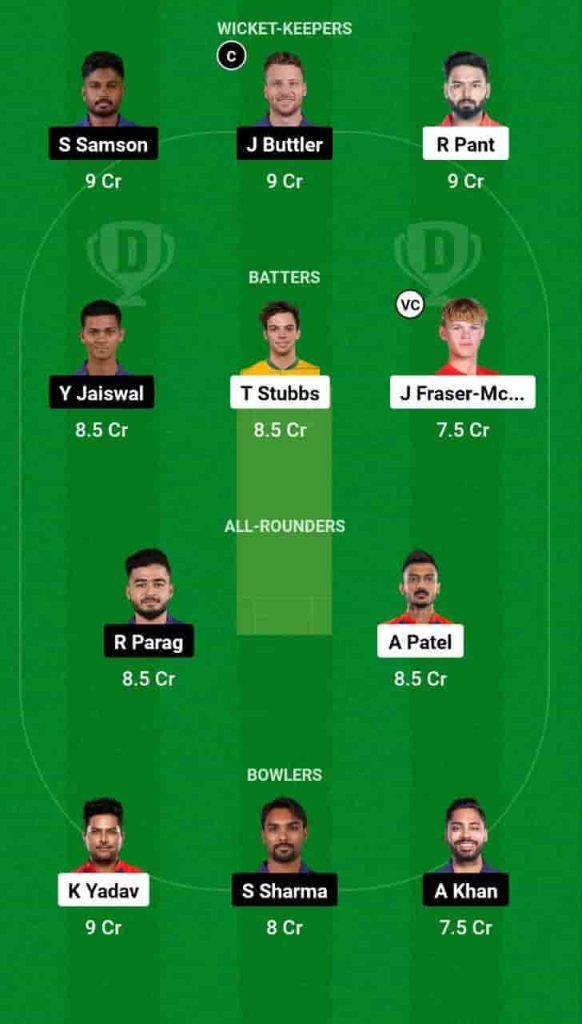 DC vs RR Dream11 Prediction- The 56th T20 Match of the Indian Premier League 2024 (IPL) will be played between Delhi Capitals (DC) and Rajasthan Royals (RR) at the Arun Jaitley Stadium in Delhi. The match is scheduled to take place on the 7th of April 2024 at 07:30 PM IST. You can find an in-depth match analysis and Fantasy Cricket Tips for this match. Additionally, you can get venue stats for the Arun Jaitley Stadium and the pitch report.