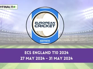 ECS England T10 Live Score, Matches, scorecard, results, points table 2024