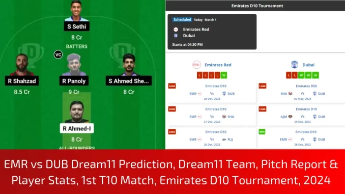 EMR vs DUB Dream11 Prediction, Dream11 Team, Pitch Report & Player Stats, 1st T10 Match, Emirates D10 Tournament, 2024