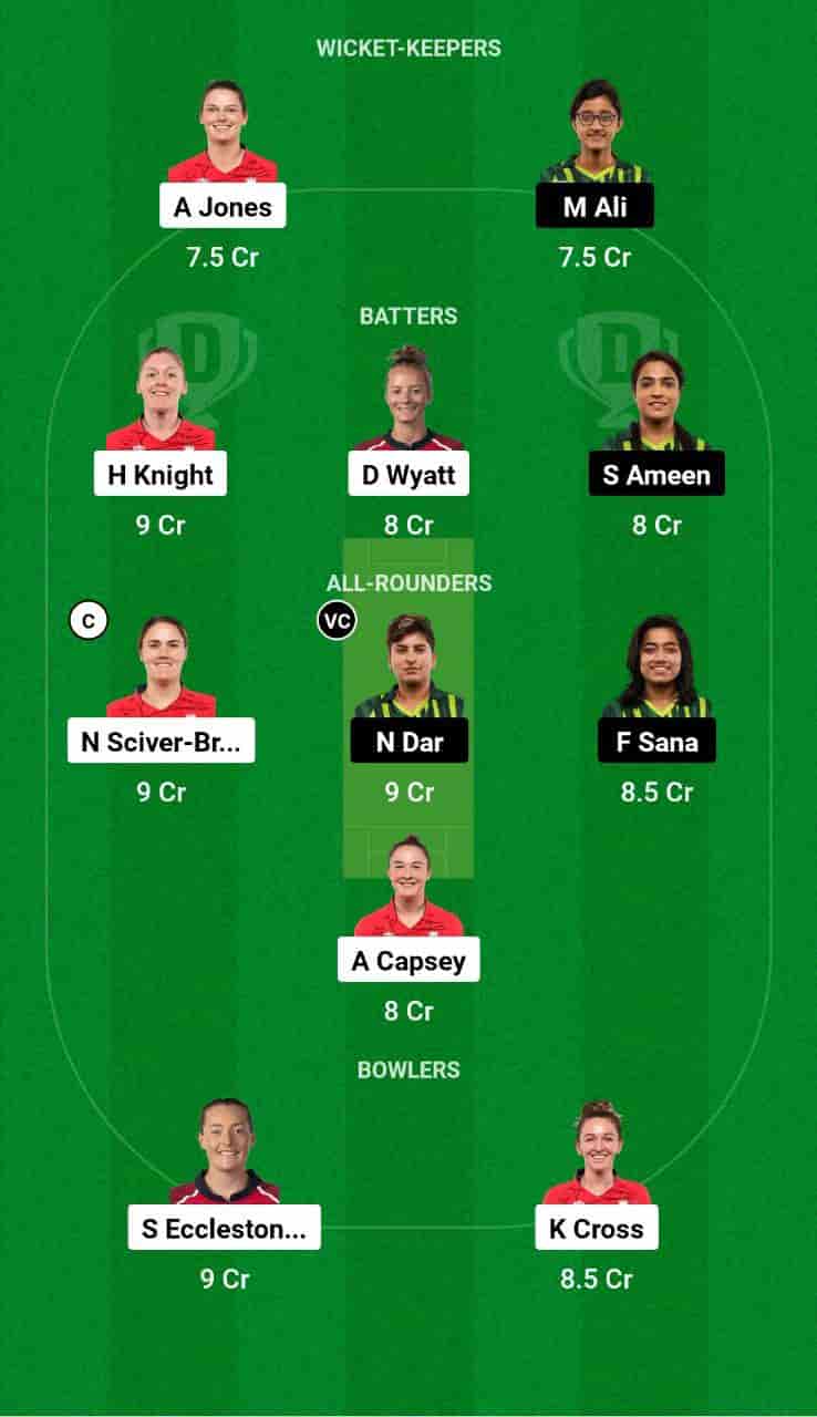 EN-W vs PK-W Dream11 Prediction- The 1st ODI Match of the Pakistan Women tour of England, 2024 will be played between England Women (EN-W) and Pakistan Women (PK-W ) at the County Ground, Derby. The match is scheduled to take place on the 23rd of May 2024 at 05:30 PM IST. You can find an in-depth match analysis and Fantasy Cricket Tips for this match. Additionally, you can get venue stats for the County Ground, Derby, and the pitch report.