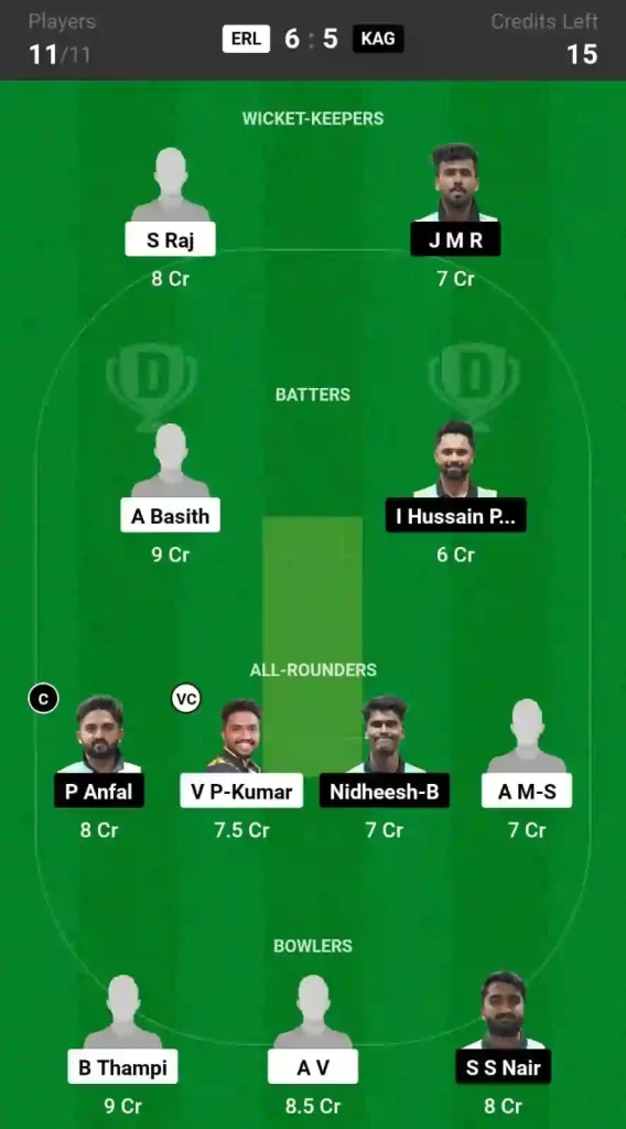 ERL vs KAG Dream11 Prediction & Player Stats, 3rd Match, Kerala T20 Trophy, 2024